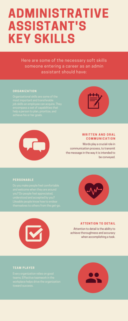 What Does an Administrative Assistant Do? | Robertson College