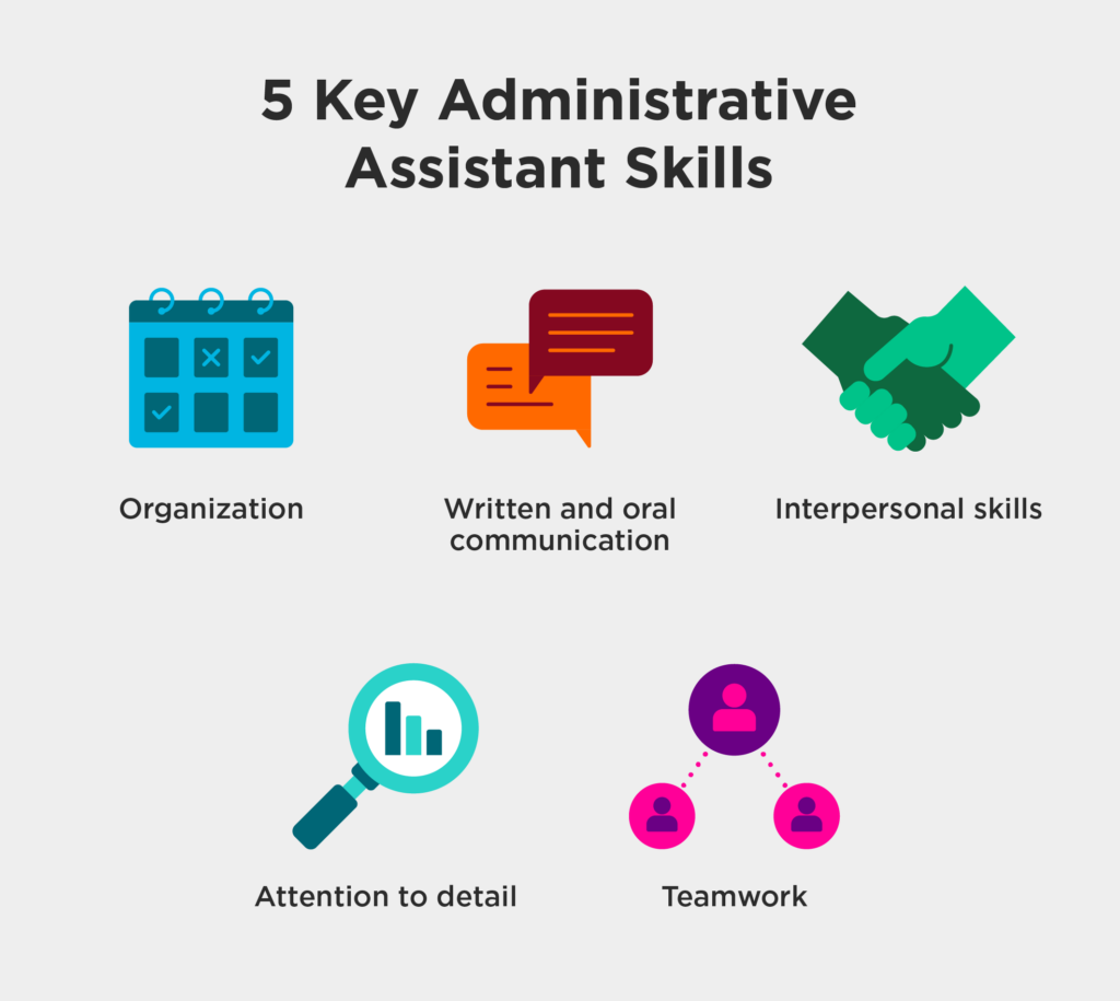 administrative assistant skills