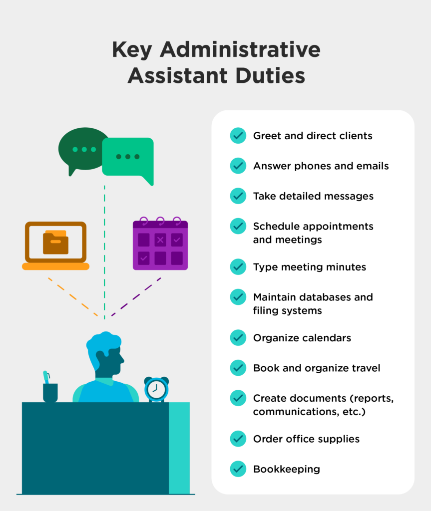 administrative assistant duties