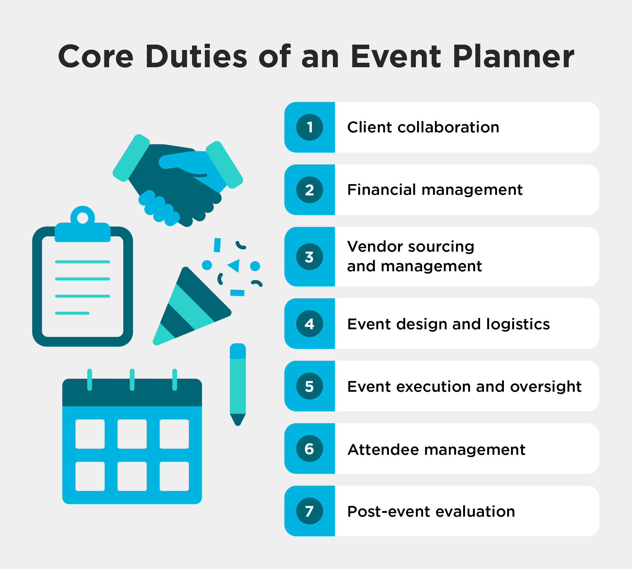 Graphic illustrating what an event planner does.