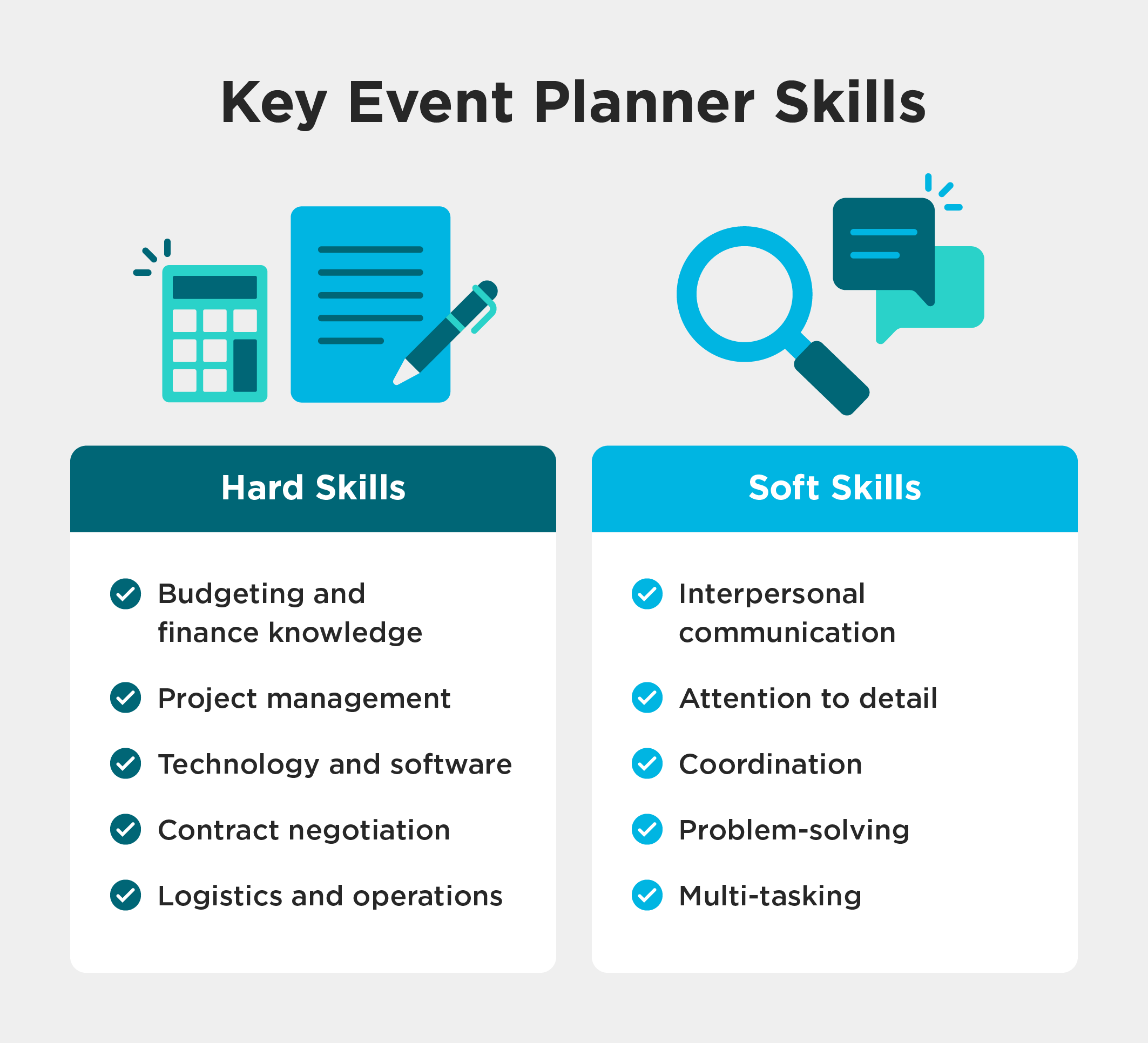 Graphic listing hard and soft skills Event Planners should have.