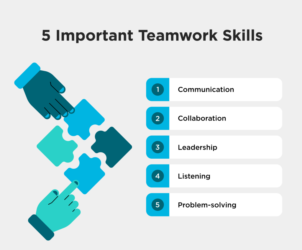 5 important teamwork skills