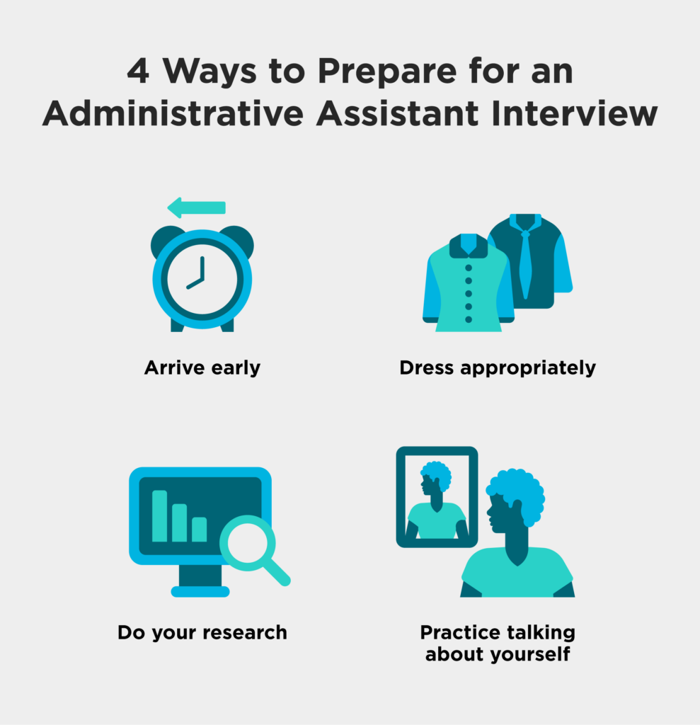 how to prepare for an administrative assistant interview