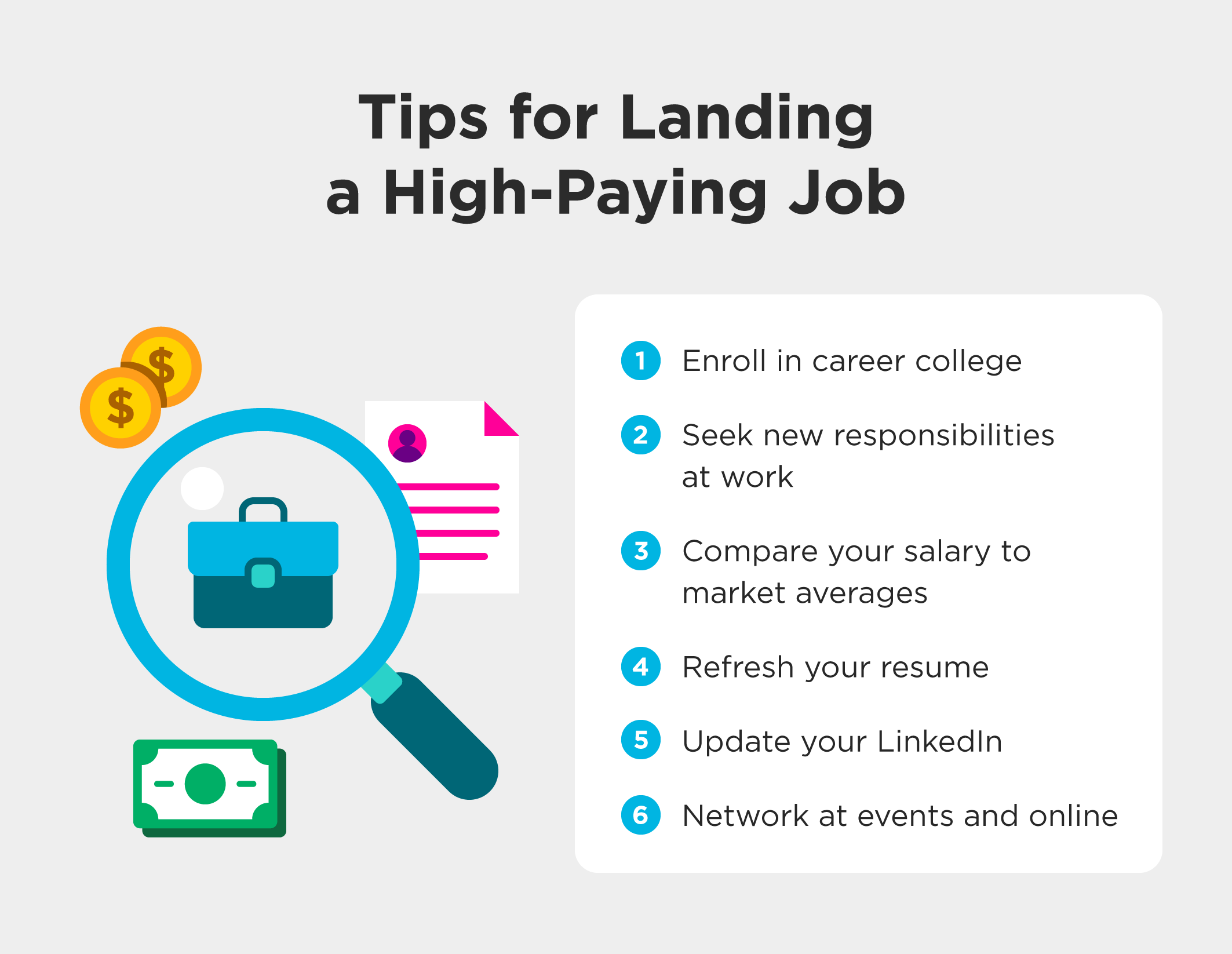 A list of six tips for securing a high-paying job in Canada paired with illustrated icons to represent a job hunt.