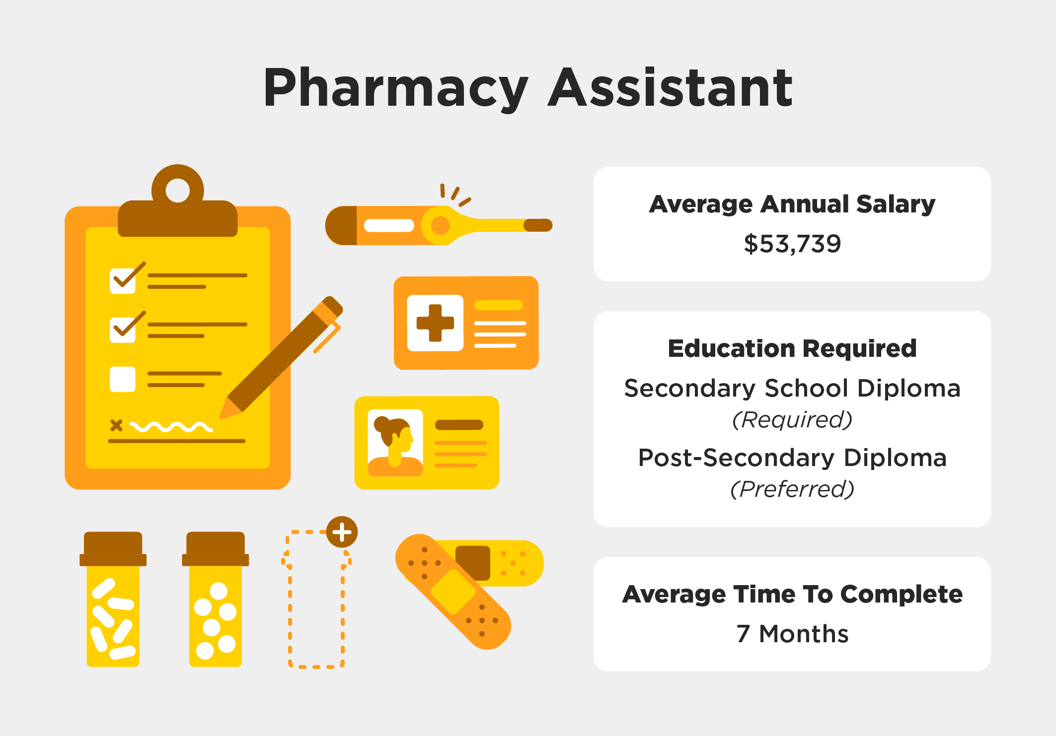 Illustration describing a pharmacy assistant role