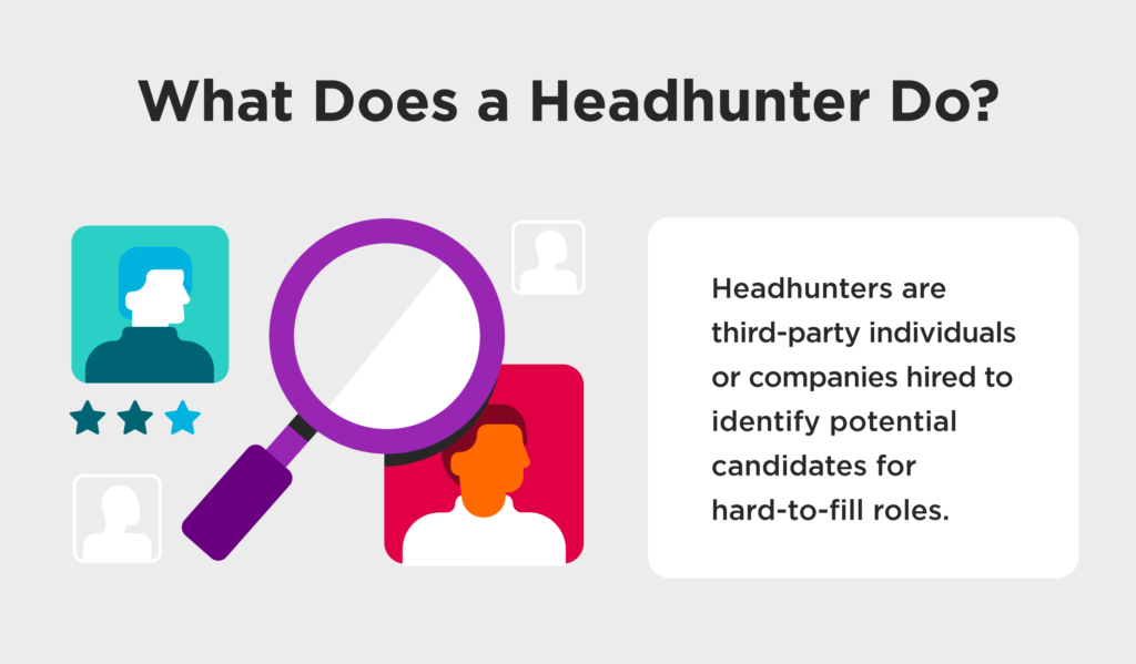 What Is a Headhunter Robertson College