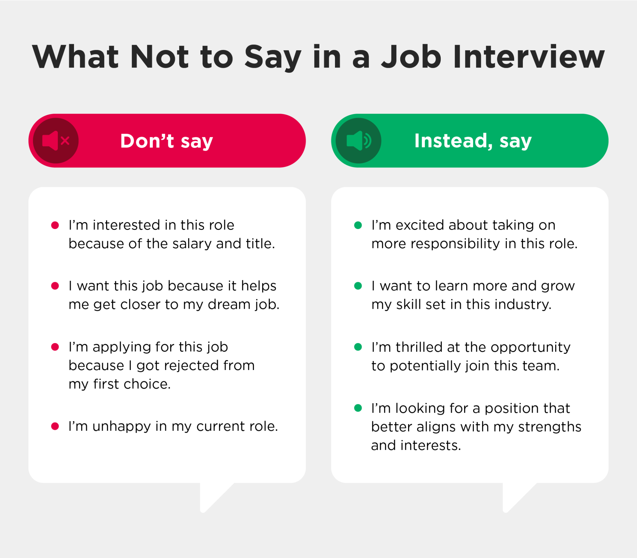 why job interview is important essay