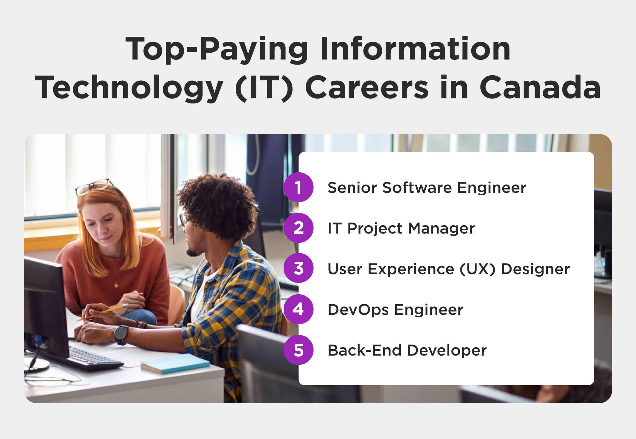 List of top IT careers in Canada with a photo of students learning IT.