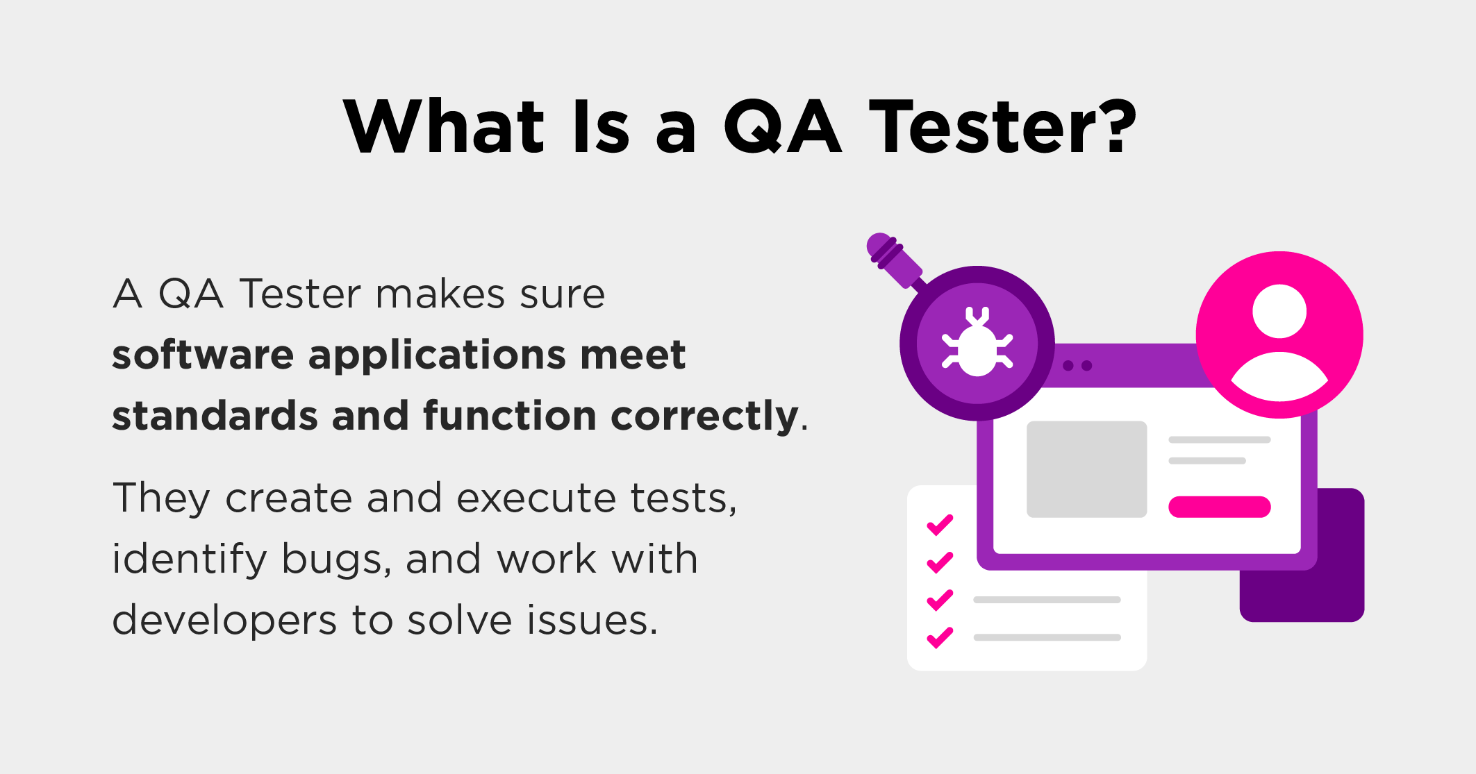 Graphic defining what a QA Tester does