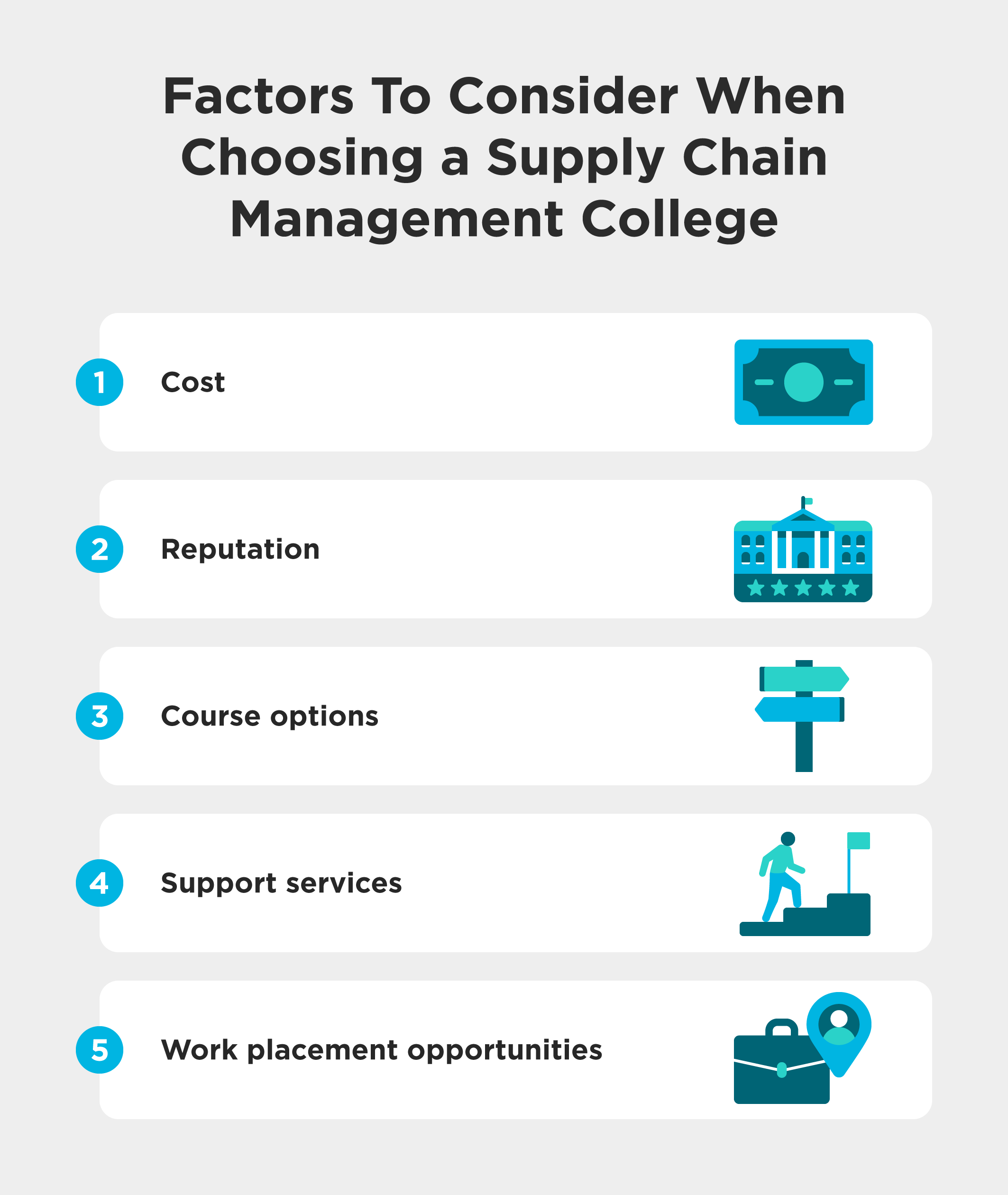 Illustration of the factors to consider when choosing the best supply chain management college in Canada