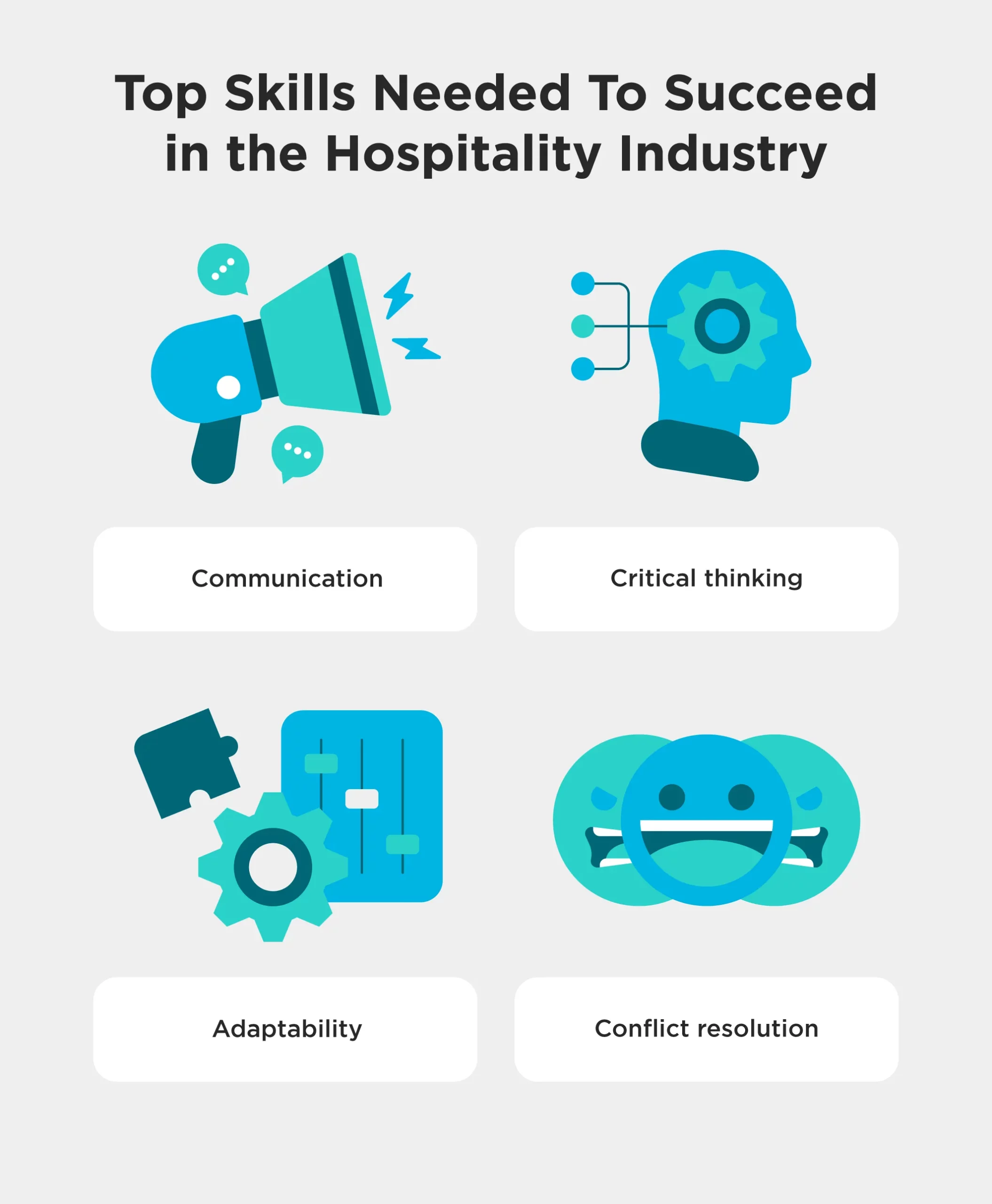 Top skills in the hospitality industry include communication, critical thinking, adaptability, and conflict resolution.