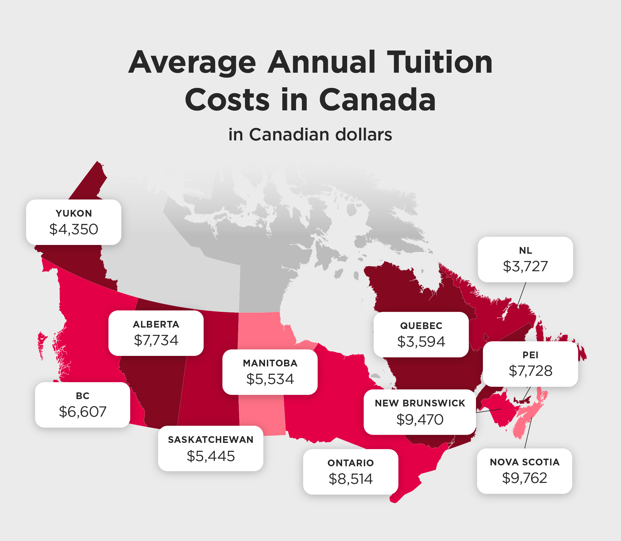 Map of Canada with the cost of tuition in different provinces.